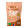 Infusion CBD : Absolu d’agrumes